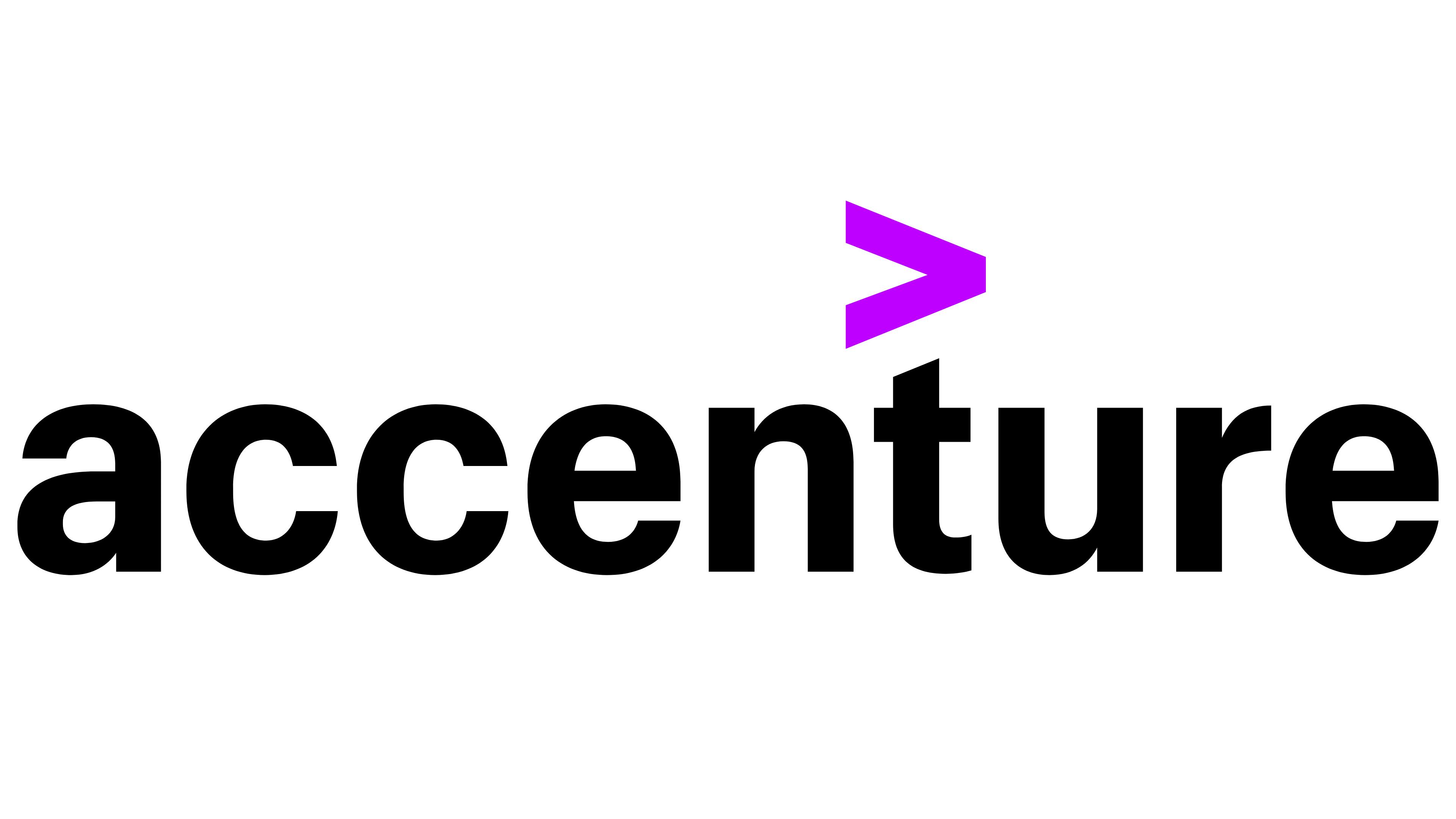 Accenture Logo