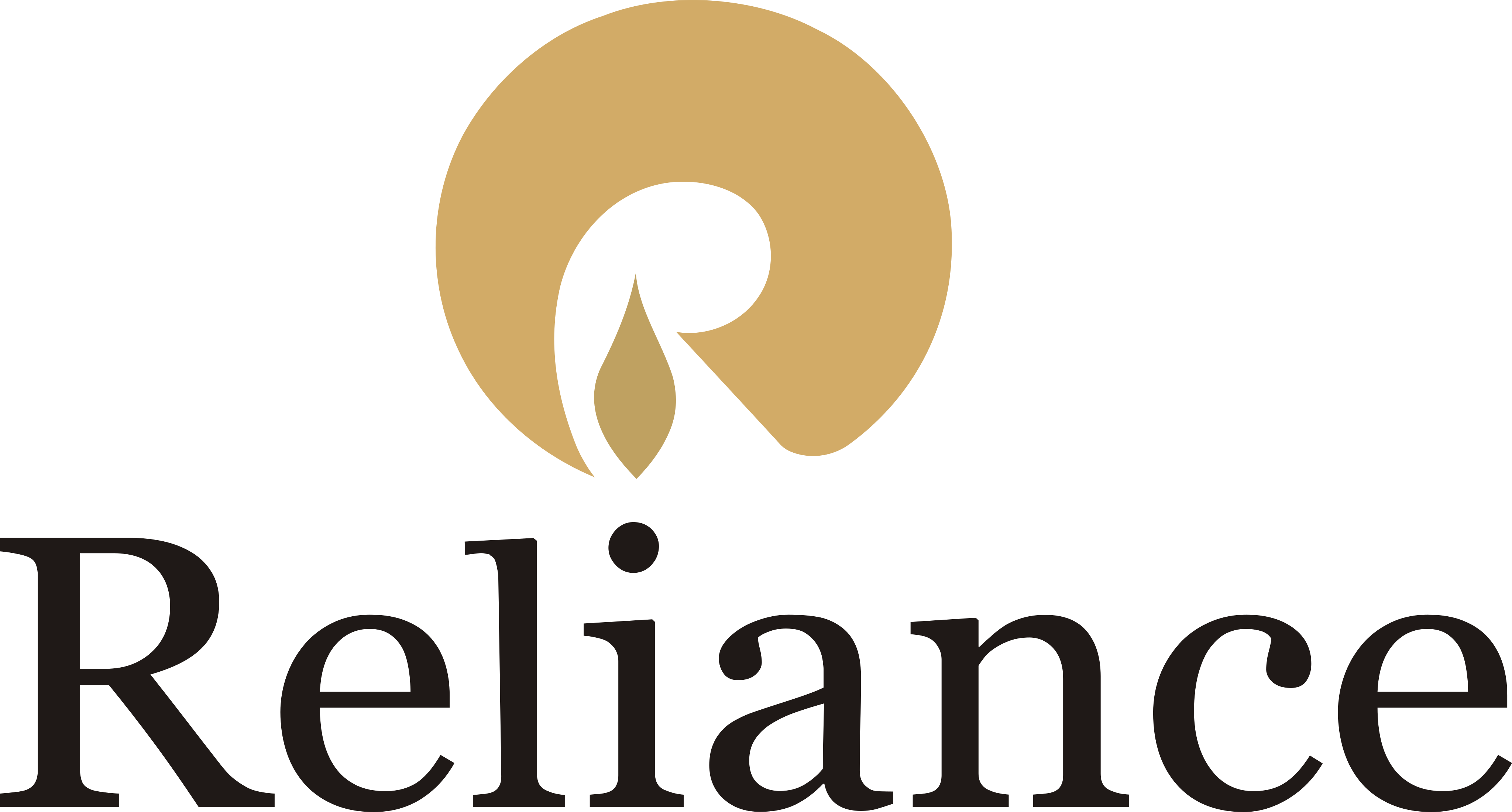 Reliance logo